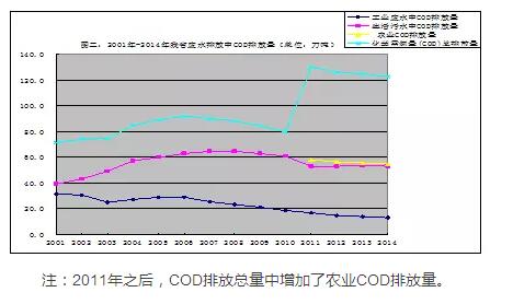 脫水設(shè)備,油水分離設(shè)備,在線采樣分析,密閉采樣器,切水器,截油排水器,旋轉(zhuǎn)噴頭,油品調(diào)和,過濾器,武漢保爾富專業(yè)的石化設(shè)備廠商