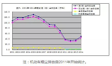 脫水設(shè)備,油水分離設(shè)備,在線采樣分析,密閉采樣器,切水器,截油排水器,旋轉(zhuǎn)噴頭,油品調(diào)和,過濾器,武漢保爾富專業(yè)的石化設(shè)備廠商