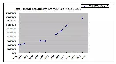 脫水設(shè)備,油水分離設(shè)備,在線采樣分析,密閉采樣器,切水器,截油排水器,旋轉(zhuǎn)噴頭,油品調(diào)和,過濾器,武漢保爾富專業(yè)的石化設(shè)備廠商