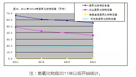 脫水設(shè)備,油水分離設(shè)備,在線采樣分析,密閉采樣器,切水器,截油排水器,旋轉(zhuǎn)噴頭,油品調(diào)和,過濾器,武漢保爾富專業(yè)的石化設(shè)備廠商