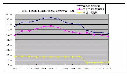 脫水設(shè)備,油水分離設(shè)備,在線采樣分析,密閉采樣器,切水器,截油排水器,旋轉(zhuǎn)噴頭,油品調(diào)和,過濾器,武漢保爾富專業(yè)的石化設(shè)備廠商