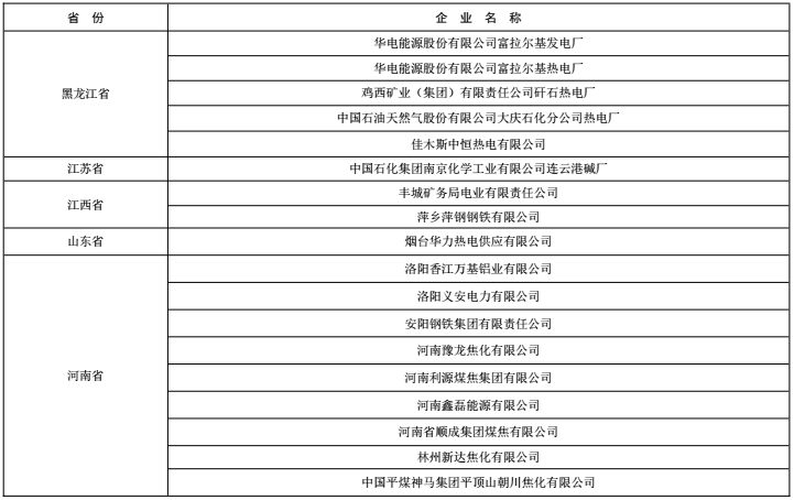 脫水設(shè)備,油水分離設(shè)備,在線采樣分析,密閉采樣器,切水器,截油排水器,旋轉(zhuǎn)噴頭,油品調(diào)和,過(guò)濾器,武漢保爾富專(zhuān)業(yè)的石化設(shè)備廠商