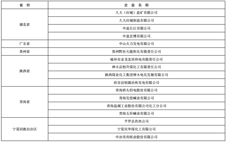 脫水設(shè)備,油水分離設(shè)備,在線采樣分析,密閉采樣器,切水器,截油排水器,旋轉(zhuǎn)噴頭,油品調(diào)和,過(guò)濾器,武漢保爾富專(zhuān)業(yè)的石化設(shè)備廠商