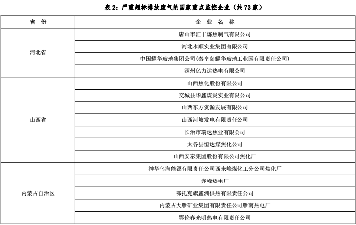 脫水設(shè)備,油水分離設(shè)備,在線采樣分析,密閉采樣器,切水器,截油排水器,旋轉(zhuǎn)噴頭,油品調(diào)和,過(guò)濾器,武漢保爾富專(zhuān)業(yè)的石化設(shè)備廠商