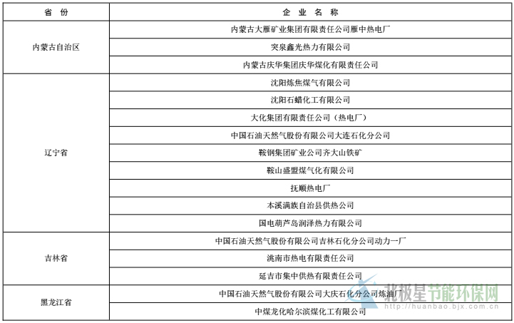 脫水設(shè)備,油水分離設(shè)備,在線采樣分析,密閉采樣器,切水器,截油排水器,旋轉(zhuǎn)噴頭,油品調(diào)和,過(guò)濾器,武漢保爾富專(zhuān)業(yè)的石化設(shè)備廠商