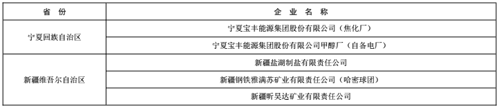 脫水設(shè)備,油水分離設(shè)備,在線采樣分析,密閉采樣器,切水器,截油排水器,旋轉(zhuǎn)噴頭,油品調(diào)和,過(guò)濾器,武漢保爾富專(zhuān)業(yè)的石化設(shè)備廠商