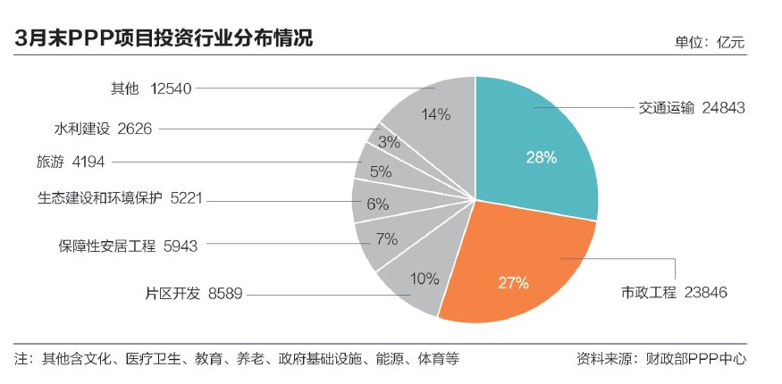 脫水設(shè)備,油水分離設(shè)備,在線采樣分析,密閉采樣器,切水器,截油排水器,旋轉(zhuǎn)噴頭,油品調(diào)和,過濾器,武漢保爾富專業(yè)的石化設(shè)備廠商