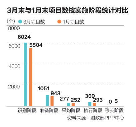 脫水設(shè)備,油水分離設(shè)備,在線采樣分析,密閉采樣器,切水器,截油排水器,旋轉(zhuǎn)噴頭,油品調(diào)和,過濾器,武漢保爾富專業(yè)的石化設(shè)備廠商